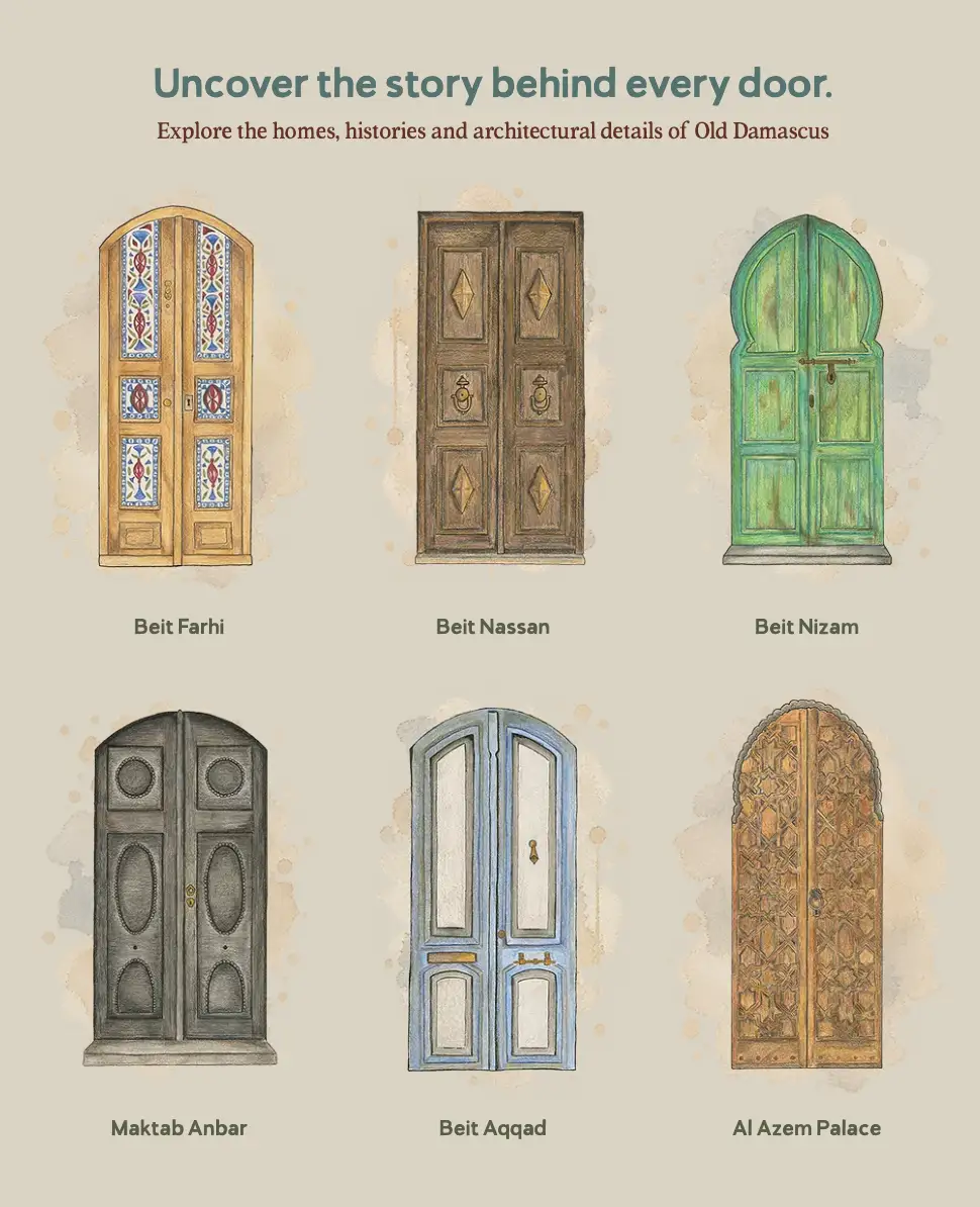 The Beit el Arabi homepage, showing six hand-drawn doors