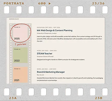 Web Development for yk website
